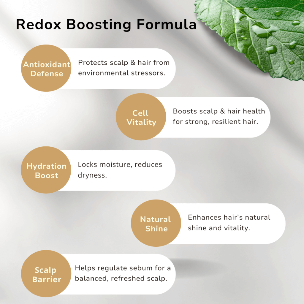 HempMe wild roots redox boosting formula for frizzy hair